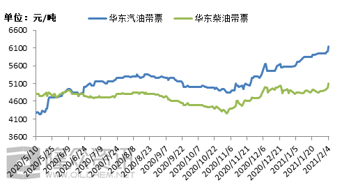 工业硅：价格下跌供需双弱 1月现状解析