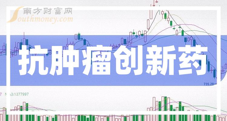 新天药业:2024年中期权益分派实施公告