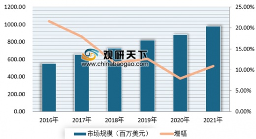 宇瞳光学2024年业绩暴增 净利润预计增长418.56%~548.20%